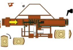 Líneas SLP Woodmizer - SVS - Imagen 7