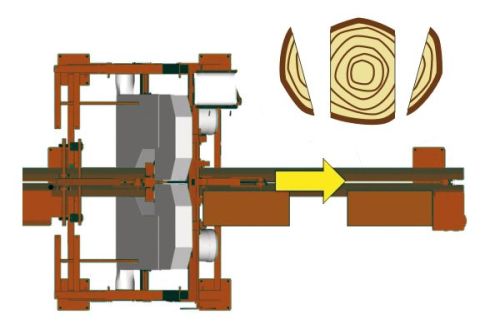 Líneas SLP Woodmizer - TVS - Imagen 6