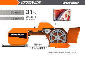 Aserrío Woodmizer LT70 - Imagen 4